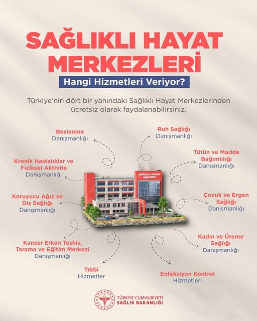 Afyon'da Ücretsiz Sağlık Hizmetleri Sağlıklı Hayat Merkezleri Aracılığıyla Sunuluyor