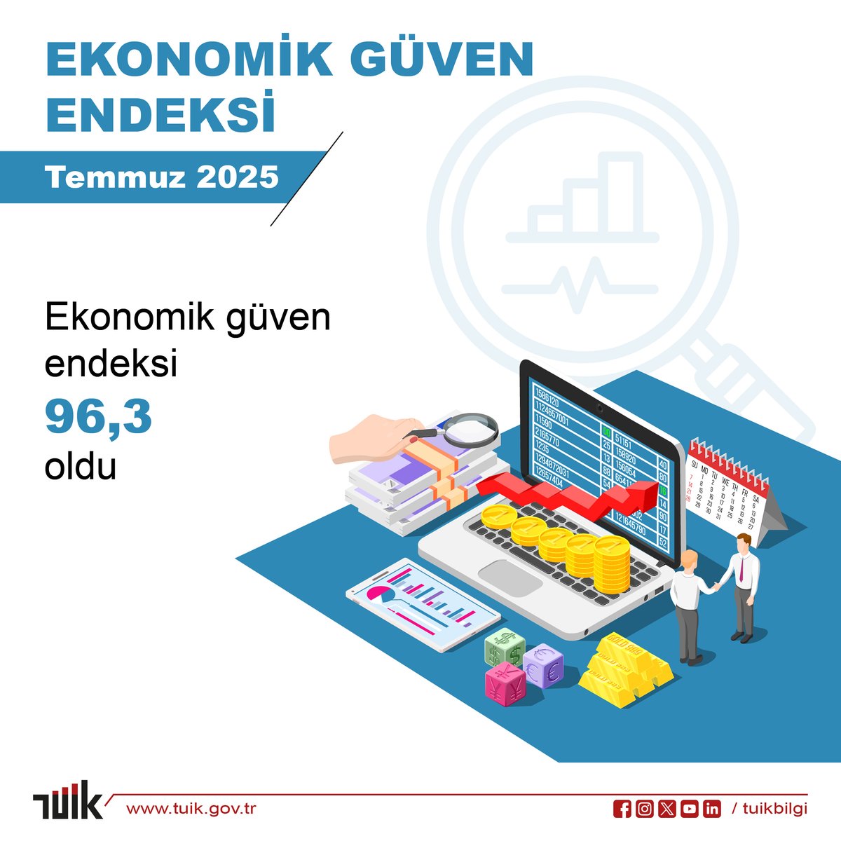 TÜİK: Ekonomik Güven Endeksi Temmuz Ayında 96,3 Oldu