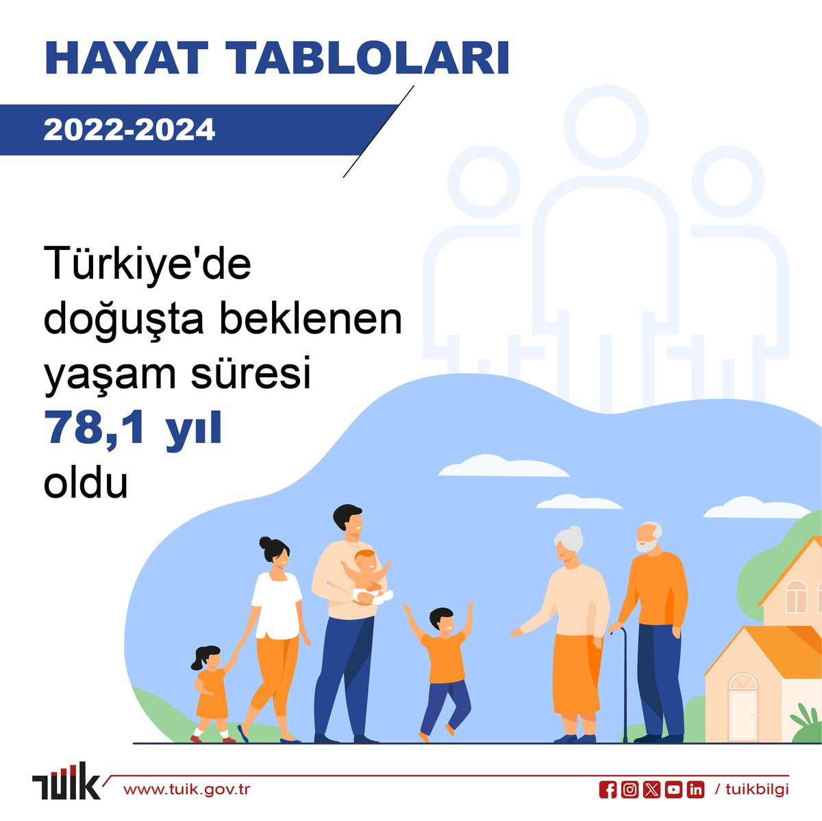 Türkiye'de Doğuşta Beklenen Yaşam Süresi 78,1 Yıla Yükseldi