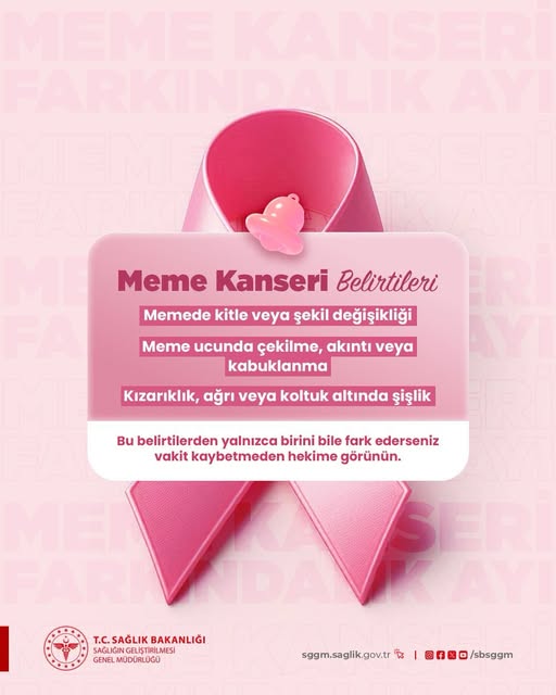 Afyonkarahisar'da Meme Kanseri Farkındalık Çağrısı: Erken Teşhis Hayat Kurtarır